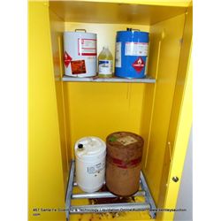 CONTENTS CHEMICALS OF CABINET