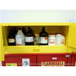 CONTENTS OF CHEMICALS