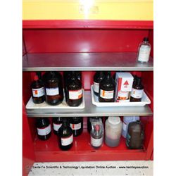 CONTENTS OF CHEMICALS