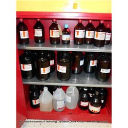 CONTENTS OF CHEMICALS