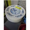 Image 1 : Vintage Johnson Brother plates