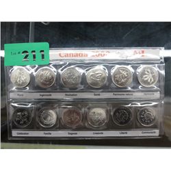 Set of Canada 25 cent coins, Year 2000