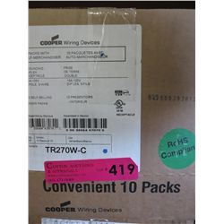NEW Case of grounding duplex receptacles