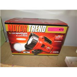 LED spotlight