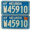 Image 1 : Nevada License Plates