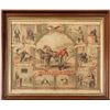 Image 1 : Occupations Lithograph by Kurz & Allison