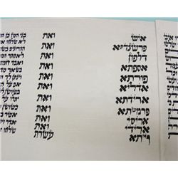 Hamelech Esther Scroll On Parchment, Israel, 1950s.
