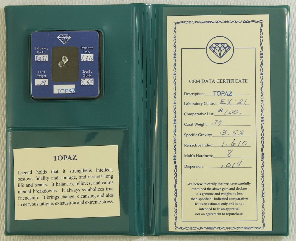 79 Carat Authentic Topaz Gem Data Certificate