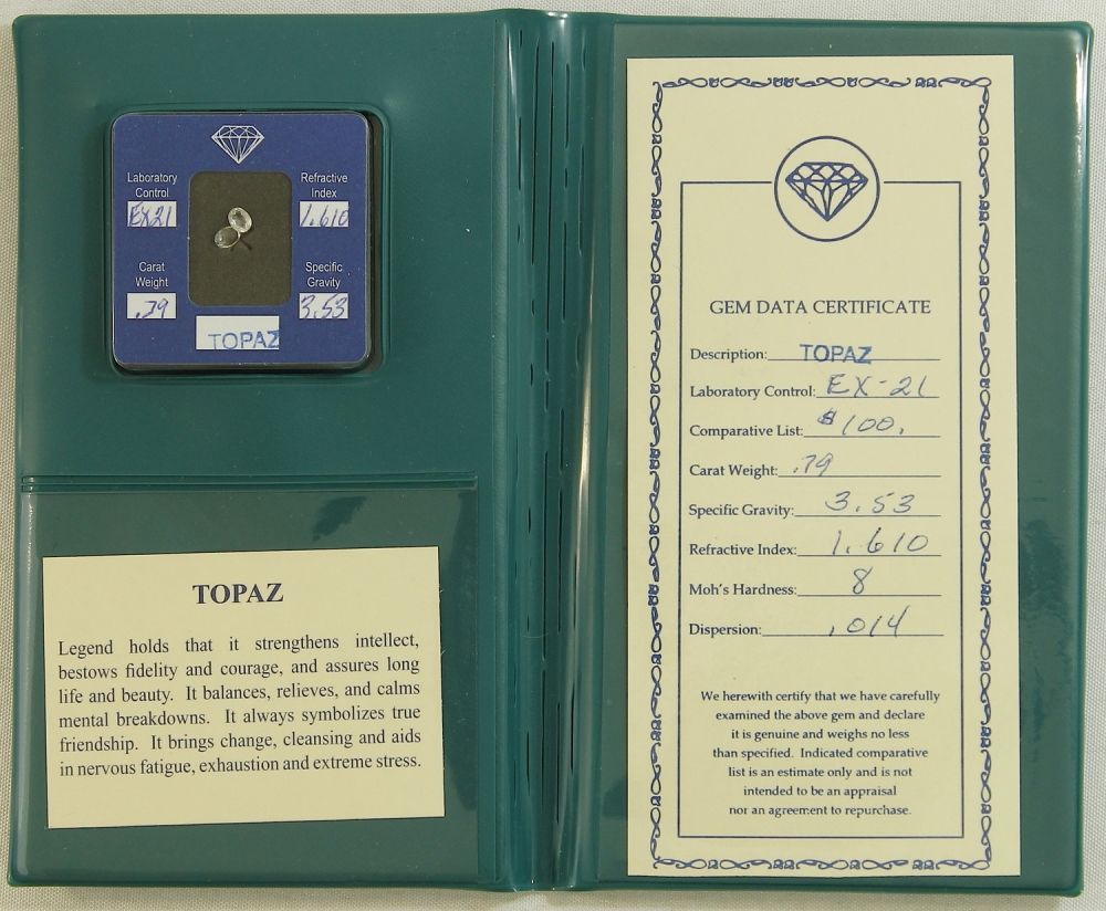 79 Carat Authentic Topaz Gem Data Certificate