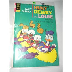 1974 *VERY RARE* VOL.1 JANUARY NO.24 GOLD KEY COMICS *HUEY DEWEY AND LOUIE* COMIC BOOK VALUE $35.00!