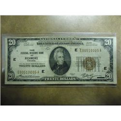 1929 $20 NATIONAL CURRENCY FEDERAL RESERVE BANK OF