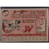Image 2 : 1958 TOPPS #187 SANDY KOUFAX, VGEX+