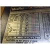 Image 7 : Reliance Max Pak Plus VS Spindle Drive, M/N 801429-21TC