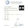 Image 7 : 14KT White Gold 1.57ctw Diamond Solitaire Earrings