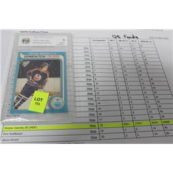 1979 O-PEE-CHEE WAYNE GRETZKY ROOKIE CARD