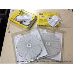 LOT: SANFORD 22478 FLIP CHARTS (print sequence:) 14062-1