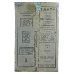 The Ninth Edition of Nizovtsev