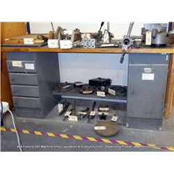 BUTCHER BLOCK WORK TABLE