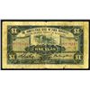 Image 2 : Agricultural Bank of Four Provinces, 1933 Issue.