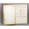 Image 2 : Lot Of 4: Postmaster Money Order Record Ledgers