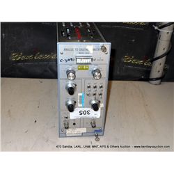 CANBERRA 8060 ANALOG TO DIGITAL PLUG-IN