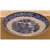 Image 3 : BLUE BOWL PLATE