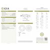 Image 1 : GIA/Round/D/SI2/1.06