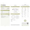 Image 1 : GIA/Round/D/SI2/1.06