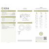 Image 1 : GIA/Round/E/VS2/3.01