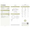 Image 1 : GIA/Round/E/VS2/3.01