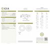 Image 1 : GIA/Round/I/VVS2/3.27