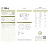 Image 1 : GIA/Round/E/SI1/1.01