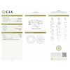 Image 1 : GIA/Round/F/IF/2.21