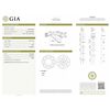 Image 1 : GIA/Round/E/VVS2/3.09
