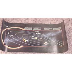 ET prop solar system wall poster