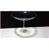Image 1 : Older Glass Pedestal Mint Dish (6.5" high, 6.5" diameter)