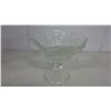 Image 1 : Vintage Pressed Glass Compote (6" high)