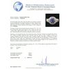 Image 8 : 14KT White Gold 1.47ct Tanzanite and Diamond Ring