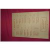 Image 12 : Vintage Menu's from early 1900's