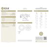 Image 2 : GIA/Round/F/VVS2/3.31