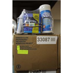 CASE OF 4 HEALTHY WORKPLACE PROJECT