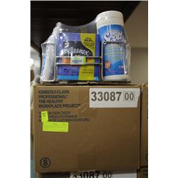 CASE OF 4 HEALTHY WORKPLACE PROJECT