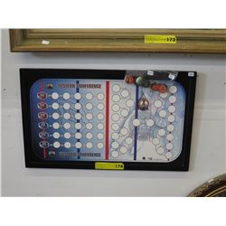 NHL Playoff board