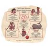 Image 2 : Swift’s Red Wagon Inn childrens dinner menu.