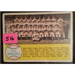 1958 Topps Kansas City Athletics Team Photo Card and Checklist Card #174