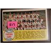 Image 1 : 1958 Topps Chicago Cubs Team Photo and Checklist Card #327