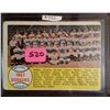 Image 1 : 1958 Topps Dodgers Team Photo and Checklist Card #71