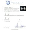 Image 7 : 14KT White Gold 1.57ctw Diamond Solitaire Earrings