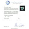 Image 8 : 14KT White Gold 1.28ct Emerald and Diamond Ring