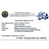 Image 2 : 8.04ctw. Natural Blue Sapphire Parcel